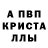 A PVP кристаллы PANAGIOTIS PAPADOPULOS